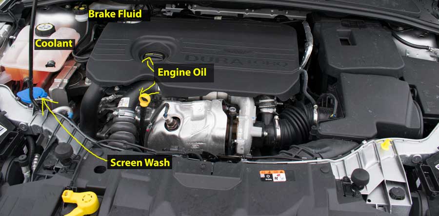 Ford Focus tdci 1.5 diesel Engine Diagram Andrew's Driving