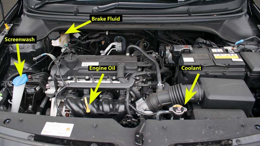 Hyundai i20 engine diagram for show me tell me driving test questions