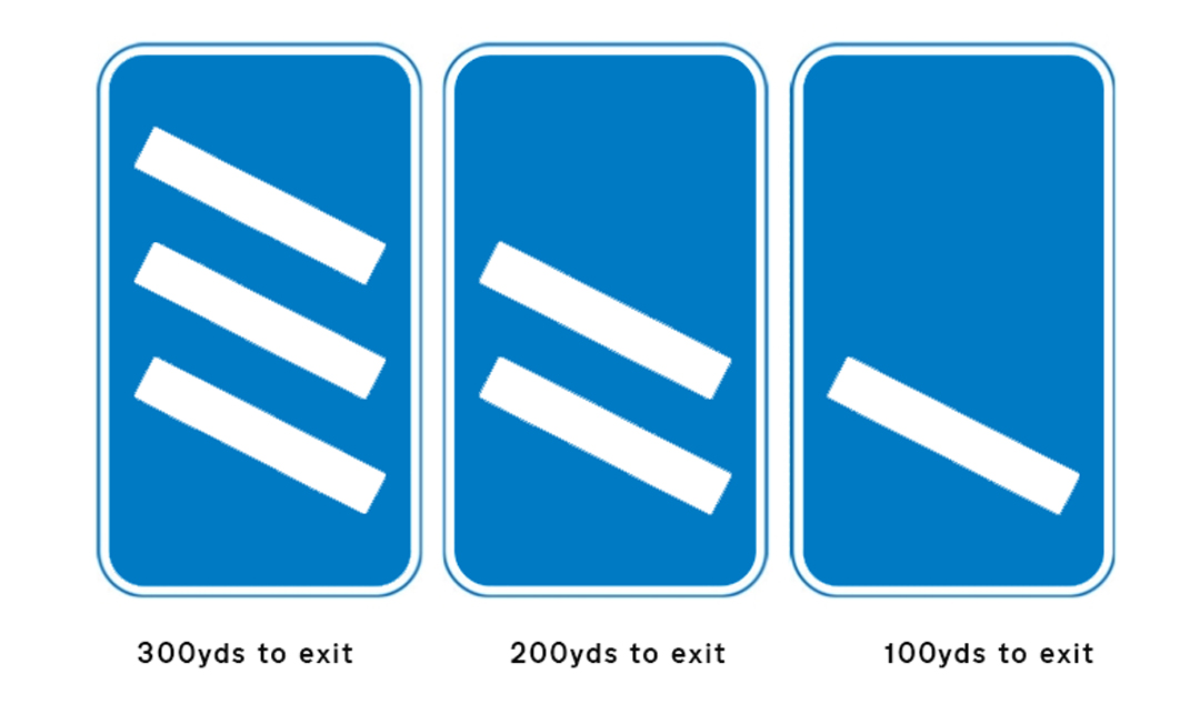 Motorway exit countdown marker post signs