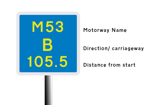 Motorway Distance Marker Post