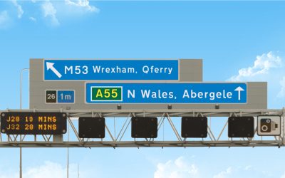 Motorway Signs Driving Theory